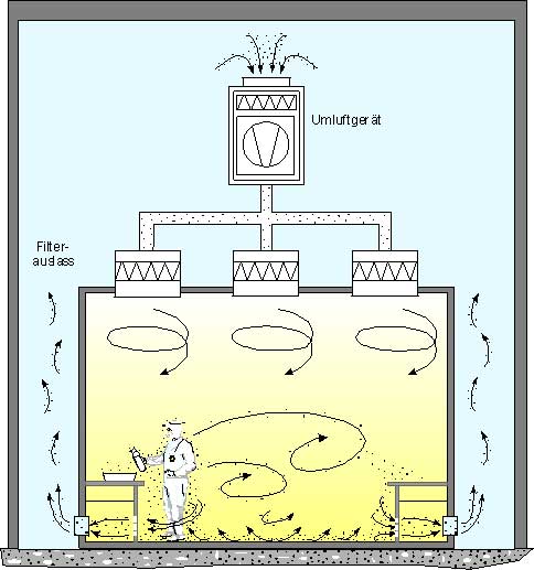 havanin turbulent axini